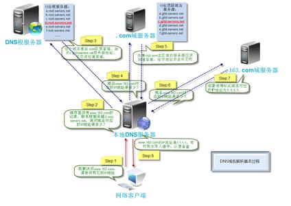 菏泽百度seo排名优化公司哪家好
